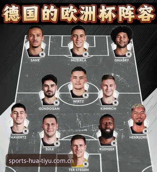 华体育苹果版 德国队世界杯大名单解析:诺伊尔回归与年轻化布局的实用观赛指南