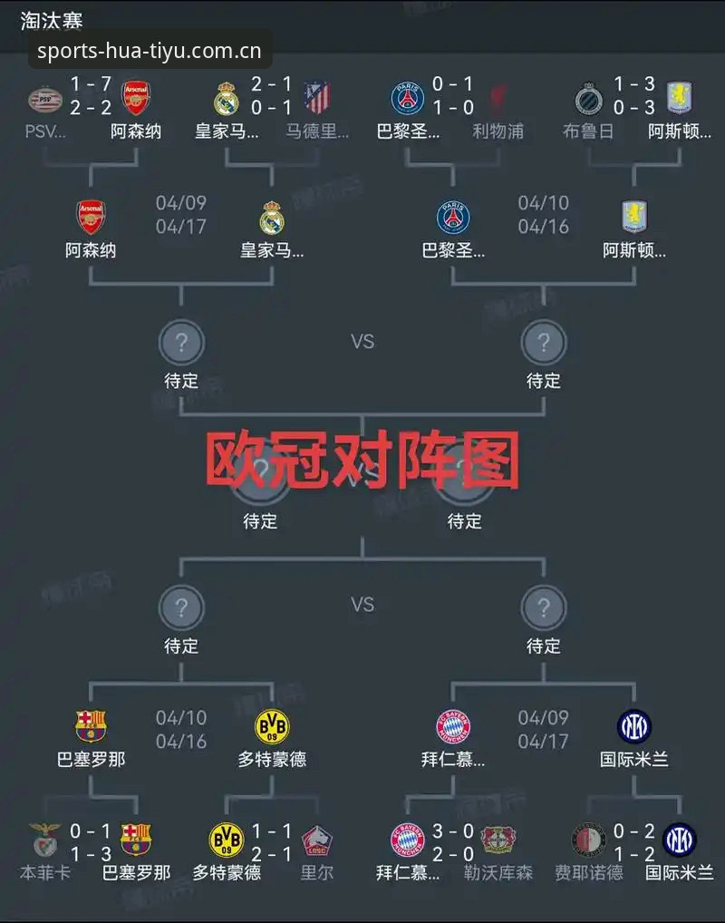 华体育体育平台安全吗 欧联杯决赛复盘教程:埃梅里五冠封神之路与华体育观赛指南